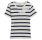 CAMISETA DE PUNTO MUJER SALSA JEANS A RAYAS