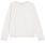 SUDADERA MUJER LEVI'S EVERYDAY