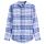 HOMBRE TJM REG FLANNEL CHECK SHIRT EX C1T