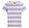 CAMISETA MUJER  TOMMY HILFIGER TJW REG S FLAG JERSEY SS TEE E