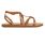 SANDALIA MUJER  PEPE JEANS RIO STUDS W