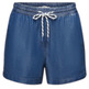 PANTALÓN CORTO VAQUERO EN LYOCELL MUJER ESPRIT