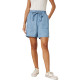 MUJER SHARMY ST W BLUE