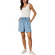 MUJER SHARMY ST W BLUE