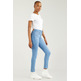  LEVIS 721 HIGH RISE SKINNY RIO BEYON