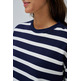 SUDADERA MUJER SALSA JEANS COMBINADA CON CAMISA