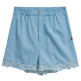 PANTALÓN CORTO MUJER  SALSA JEANS SHORT W/ EMBROIDERY DETAIL