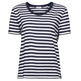 CAMISETA FLAMEADA CON CUELLO REDONDO MUJER ESPRIT
