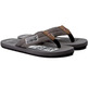 SANDALIA HOMBRE TOMMY HILFIGER B2285UDDY 14D-U