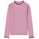 CAMISETA NIÑA  GARCIA JEANS I54603_GIRLS T-SHIRT LS