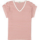 CAMISETA A RAYAS MUJER GARCIA JEANS