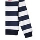 SUDADERA NIÑA PEPE JEANS A RAYAS